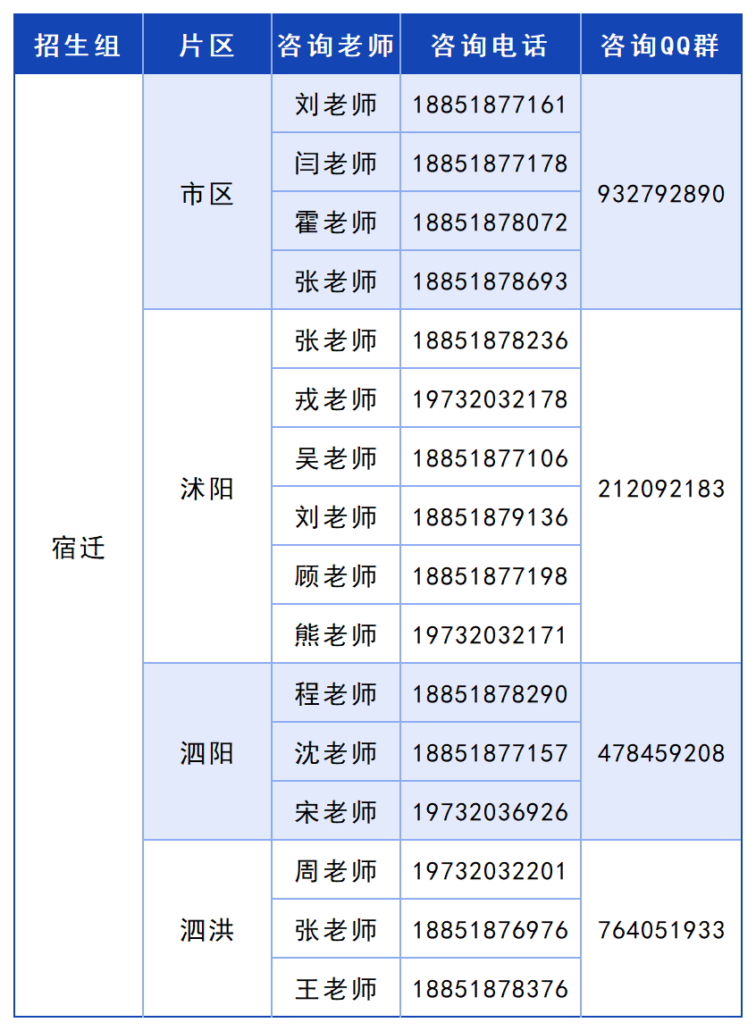 宿迁.png