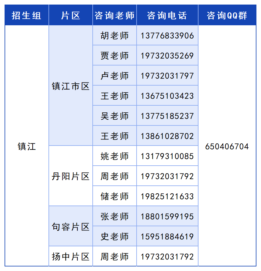 镇江.png