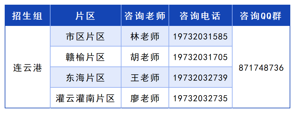 _连云港.png