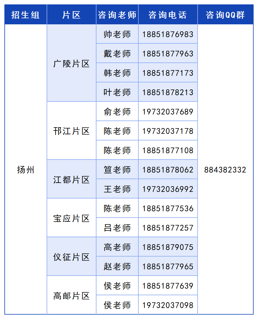 扬州.png