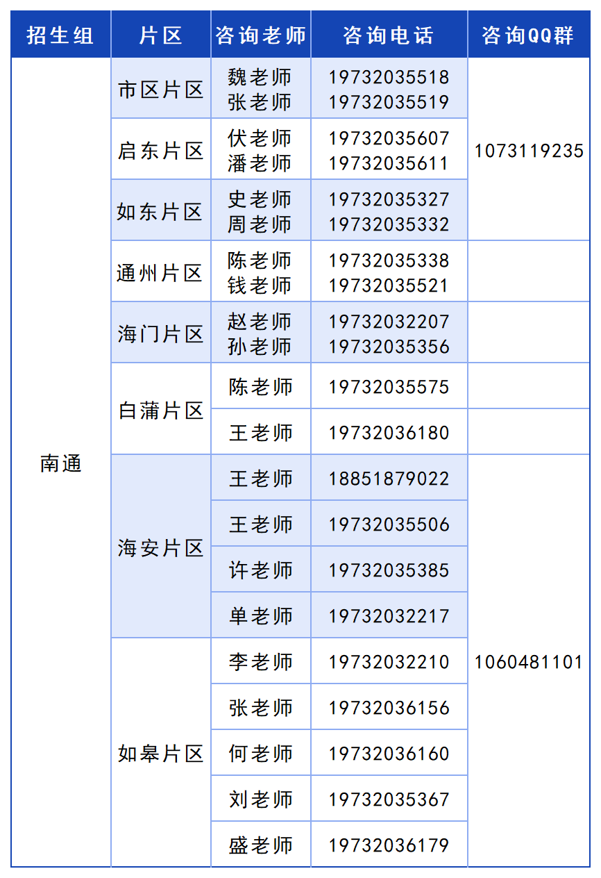 南通.png
