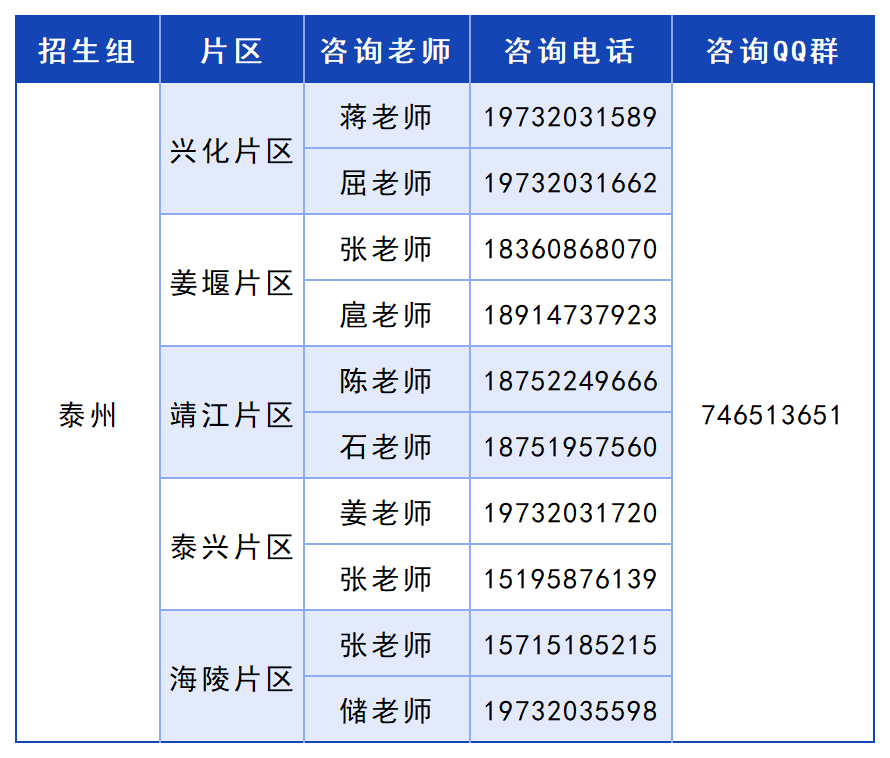 泰州.png